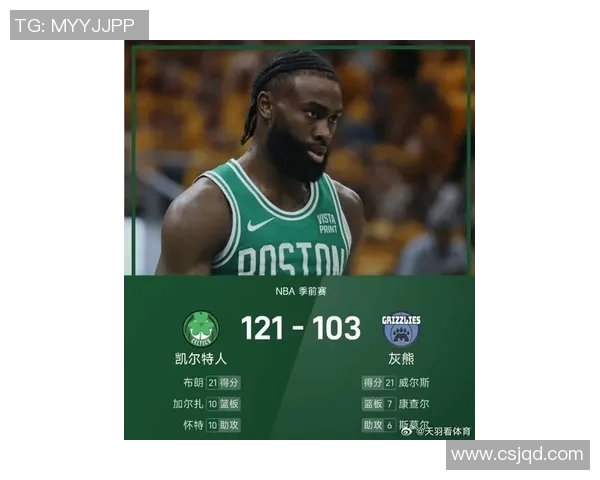 凯尔特人36分大胜灰熊！杰伦·布朗三节19+6+6，后场双枪轰44分